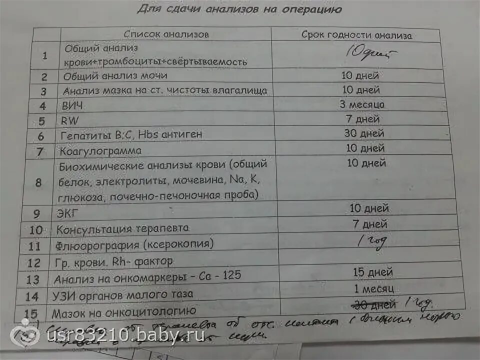 Сколько действительны врачи. Анализы в детский сад. Анализы для садика. Анализы для работы в детском саду. Какие анализы нужно сдать для садика.