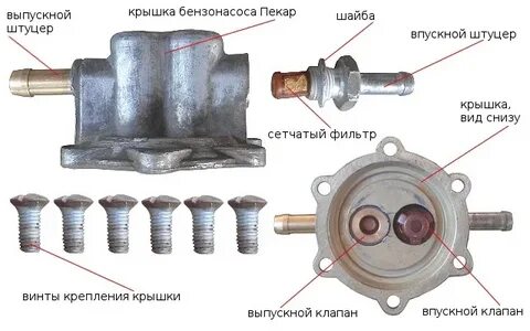 Разбор бензонасоса ваз