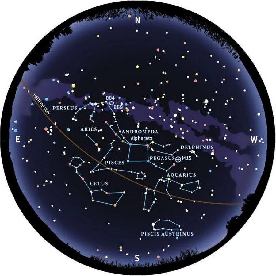 Созвездия северного полушария названия. Околополярные созвездия Северного полушария. Созвездия летнего неба Северного полушария. Карта звёздного неба Северное полушарие. Созвездия зимнего неба Северного полушария.