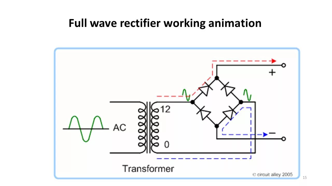 Full wave. Full wave rectifier. brake rectifier pbr 1100 схема подключения. full bridge rectifier. rectifier assembly uqd-100a схема сборки.