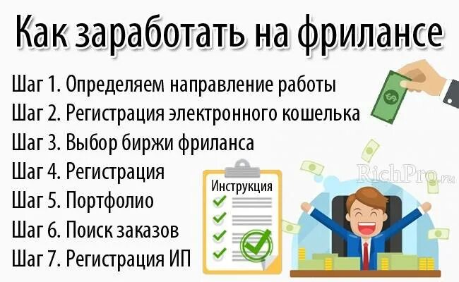 Отзывы за деньги в интернете вакансии. Фриланс как работать. Фриланс для новичков. Как работать фрилансером. Что такое фриланс простыми.