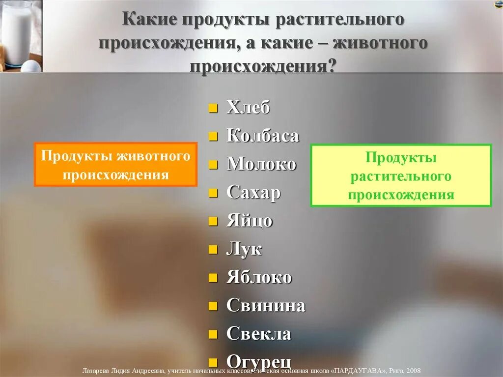 Продукты растительного происхождения 2 класс окружающий. Продукты растительного происхождения. Продукты растительного и животного происхождения. Какие продукты растительного происхождения. Продукты растительного происхождения происхождения.