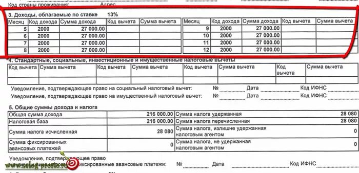Зарплата до вычета ндфл. Сумма облагаемого дохода. сумма не облагаемая налогом. сумма облагаемого дохода в 2 ндфл. сумма облагаемая налогом зарплата.