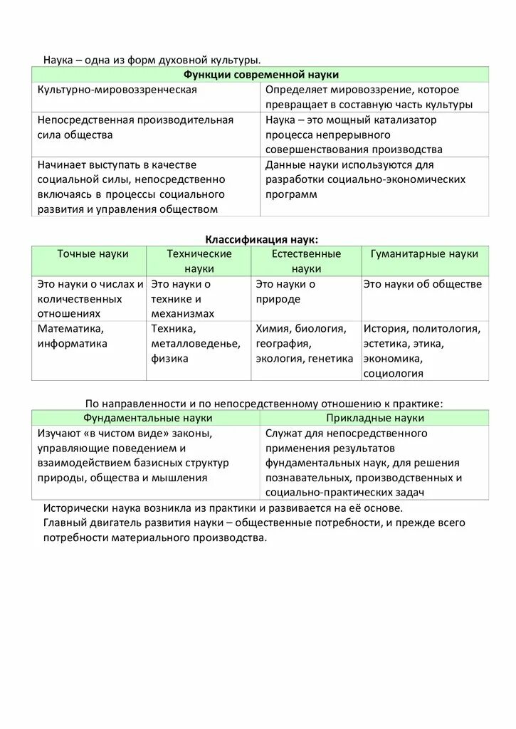 Теория по обществознанию егэ. Виды деятельности егэ. Теоретические материалы по обществознанию. Определения по обществознанию для егэ. Практика обществоведение.