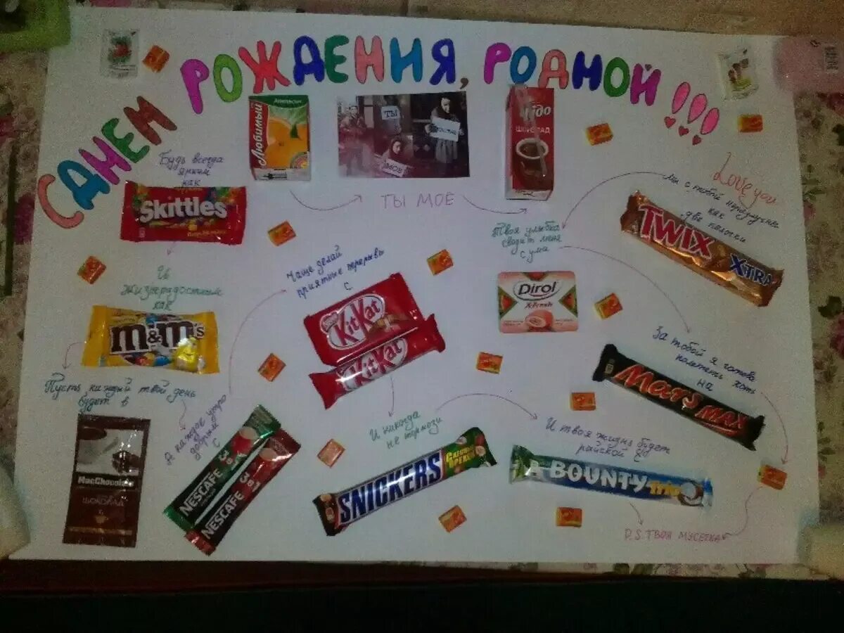 С днем рождения. Плакат