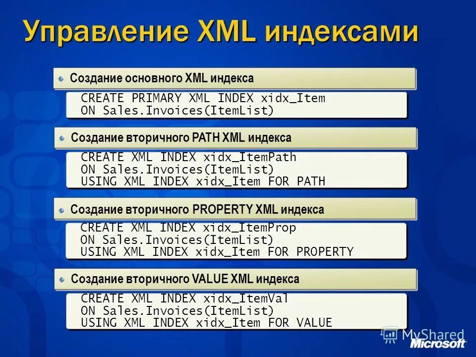 Content view. Indexing options windows 10. Сортировка js. Index item. Index item.