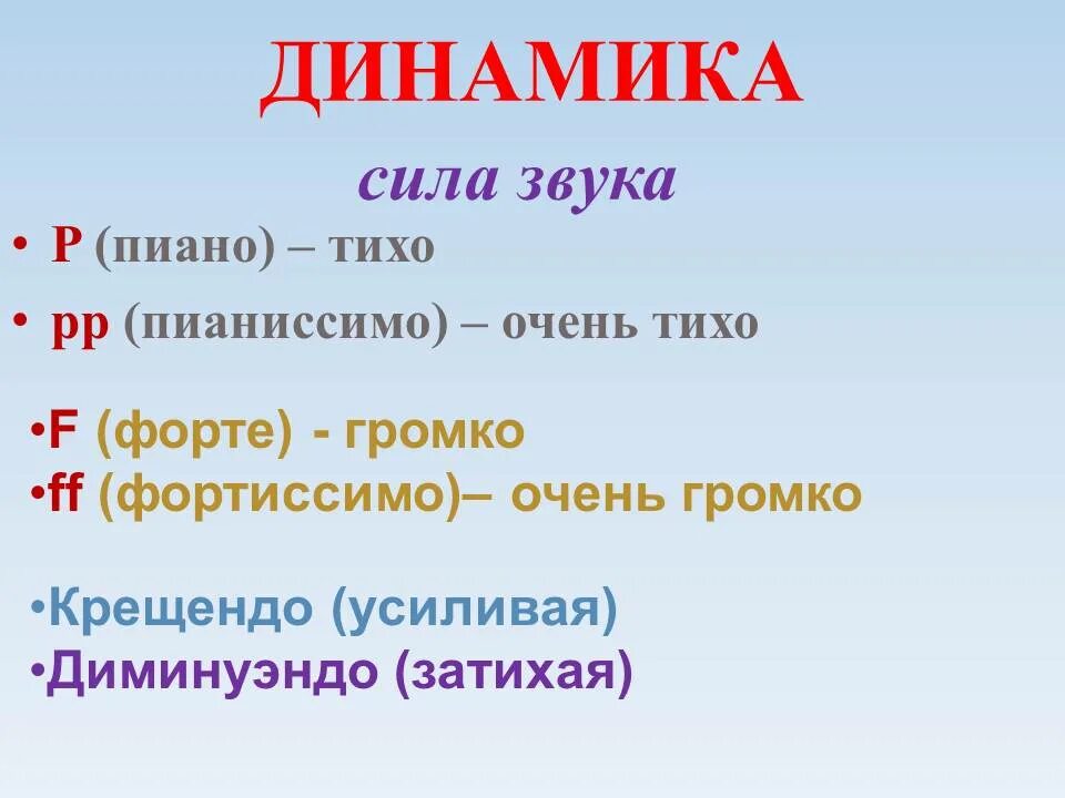 Лад динамика регистр. Динамика в Музыке. Выразительные средства музыки динамика. Динамика в Музыке для детей. Средства музыкальной выразительности темп.