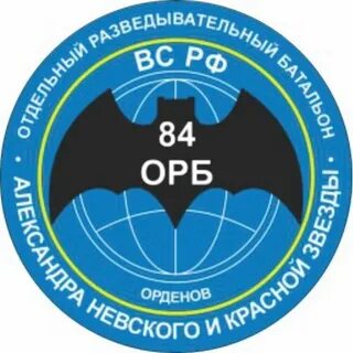 Орб