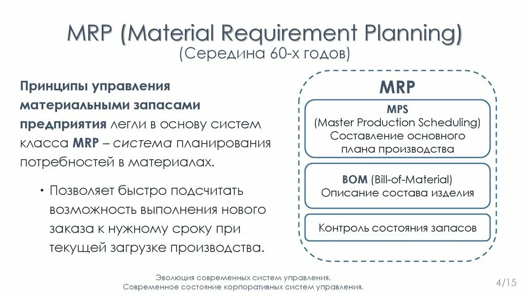 Mrp (material requirements planning) - планирование потребности в материалах.. Принцип функционирования Mrp-систем. Основные принципы Mrp. Mrp 2 схема. Requirements planning