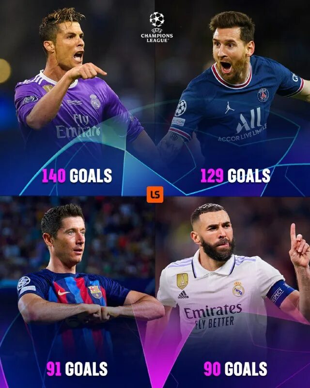 возможные трансферы лета 2023