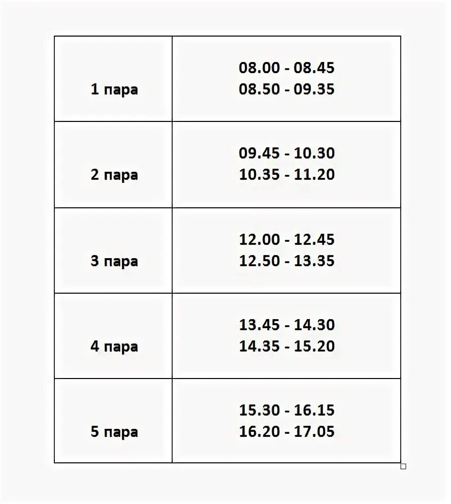 Расписание пар. Расписание пар в колледже. Расписание пар в колледже с 8. Расписание пар ДГТУ. Расписание 8 видное