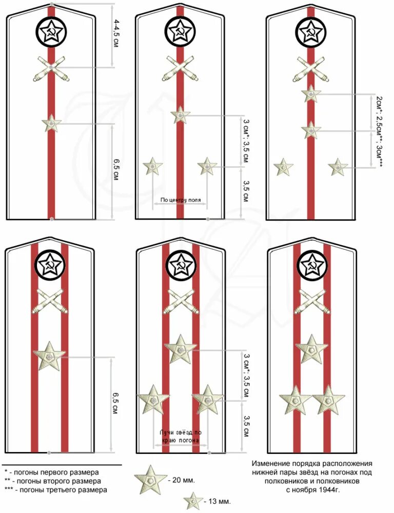 Звезды на погонах полевая форма. Парадные погоны размещение звезд. Погоны лейтенанта размещение звезд. Погоны Капитан расстояние звезд. Расположение звёзд на погонах младшего лейтенанта.