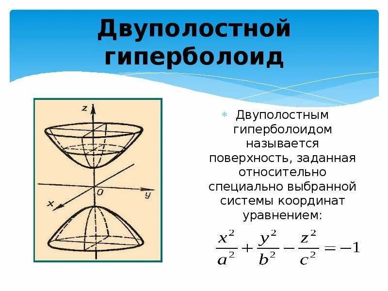 Гипербола в пространстве. Гипербола в пространстве