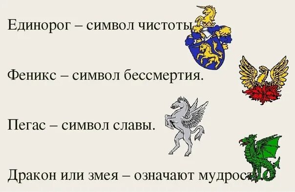 Что означают животные гербов. Изображение герба. Значение символов на гербе. Символы для герба. Цвета гербов.