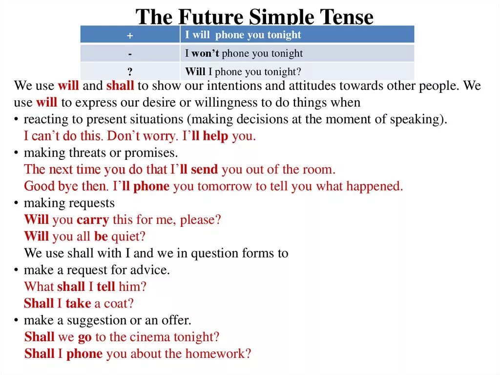 Should future. Future simple tense предложения. правило the future simple tense. will future simple. future tenses презентация.
