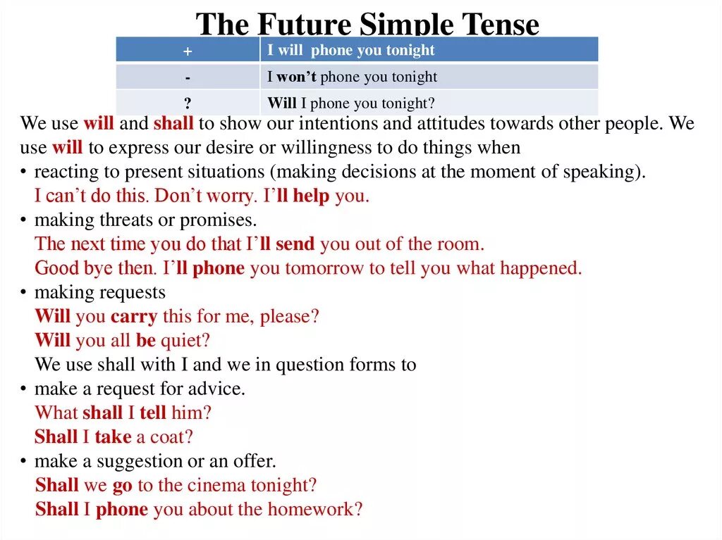 Future simple Tense. Future simple Tense предложения. Правило the Future simple Tense. Will Future simple.