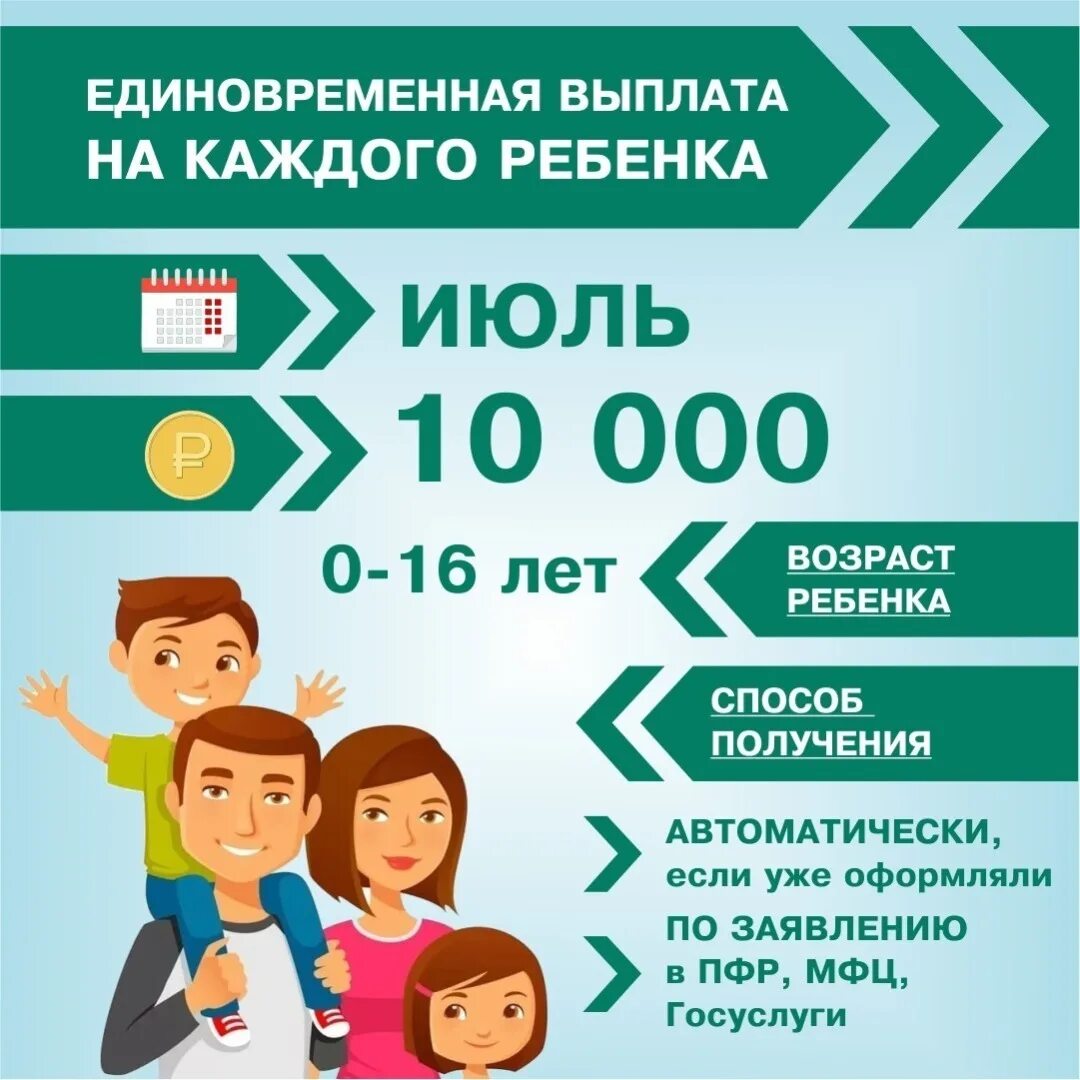 Получить выплаты 10 тысяч. Выплаты школьникам. Пособия на детей. Пособие на детей школьников. Выплаты школьникам в 2021.