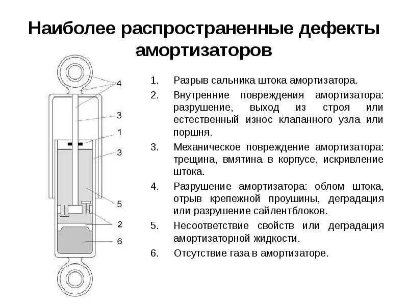 Как определить амортизатор. Основные неисправности амортизаторов. устройство амортизатора и неисправности. неисправности задних амортизаторов.