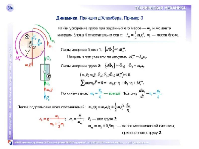 Инерции на угловое ускорение. Момент инерции техническая механика. Момент инерции блока. Сила инерции теоретическая механика. Момент инерции блока с грузом.