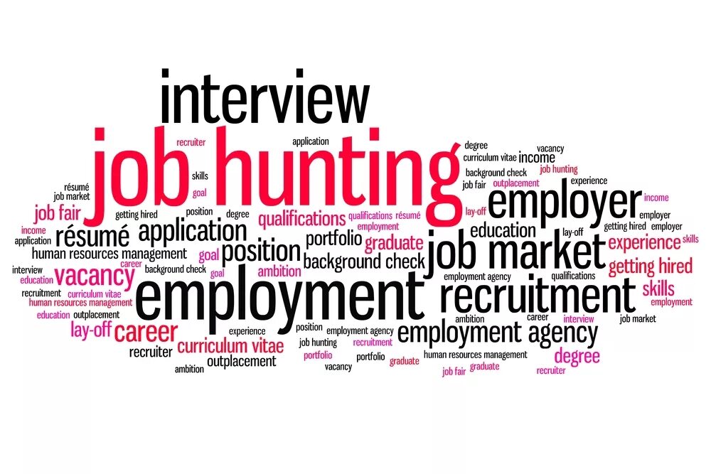 Job hunt отзывы о сайте. Job Hunting. Job Hunting and career choices. Job vacancy background. Job Hunting Listening.