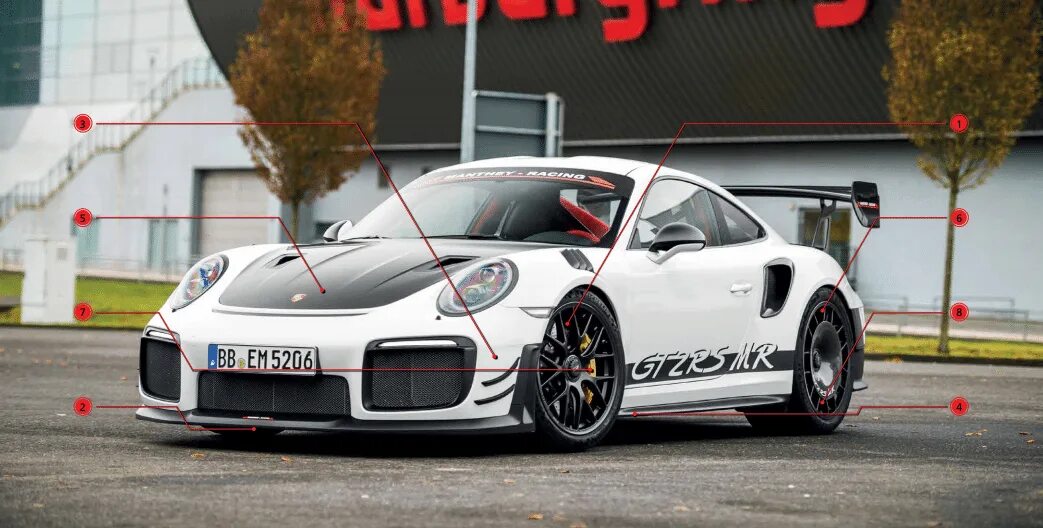 Mr 911. Porsche 911 gt2 RS Mr. Porsche 911 gt2 RS Mr 991.2. Porsche 911 gt2 RS Manthey Racing. Porsche gt2 RS Mr 991 mk2.