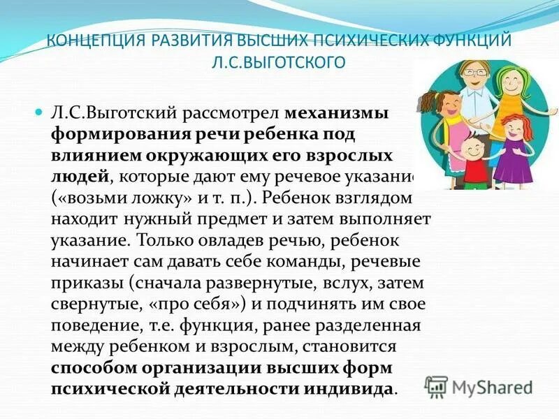 Выготского. Высшие психические функции по л. Выготского;. Схема высших психических функций выготского. Теория развития высших психических функций человека л.
