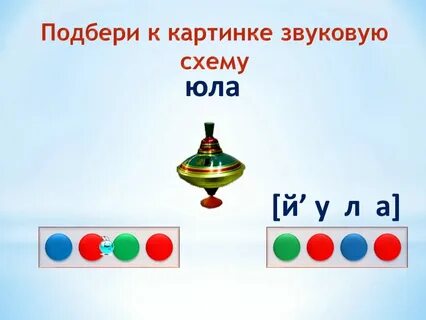 Мячик звуки и буквы