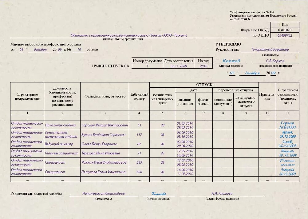 Образец Графика отпусков с подписями сотрудников. Утверждение формы Графика отпусков. Образец Графика отпусков сотрудников. Приказ утвердить форму Графика отпусков. Форма т д 5