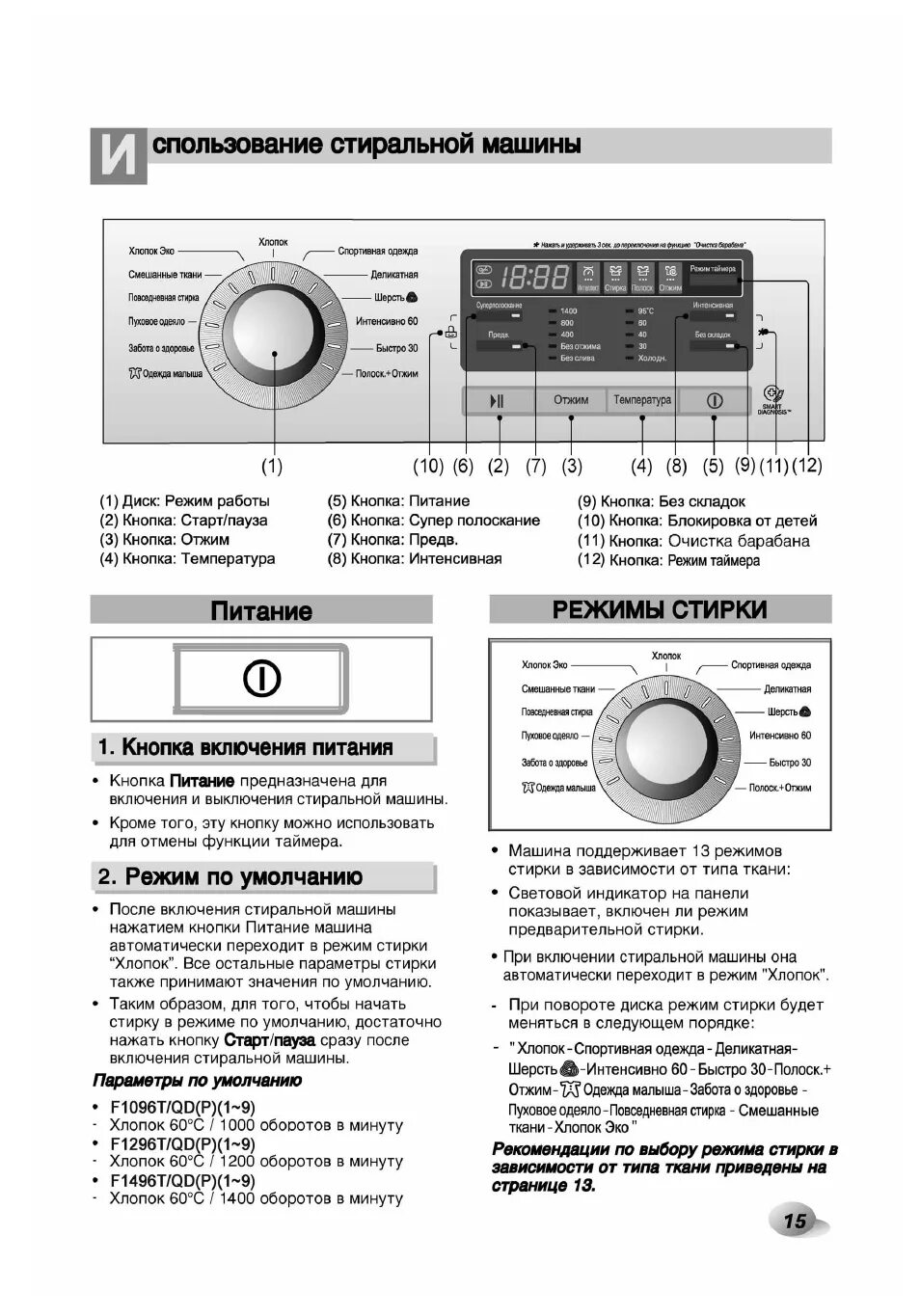 Руководство пользователя, руководство по эксплуатации стиральной машины Candy GC