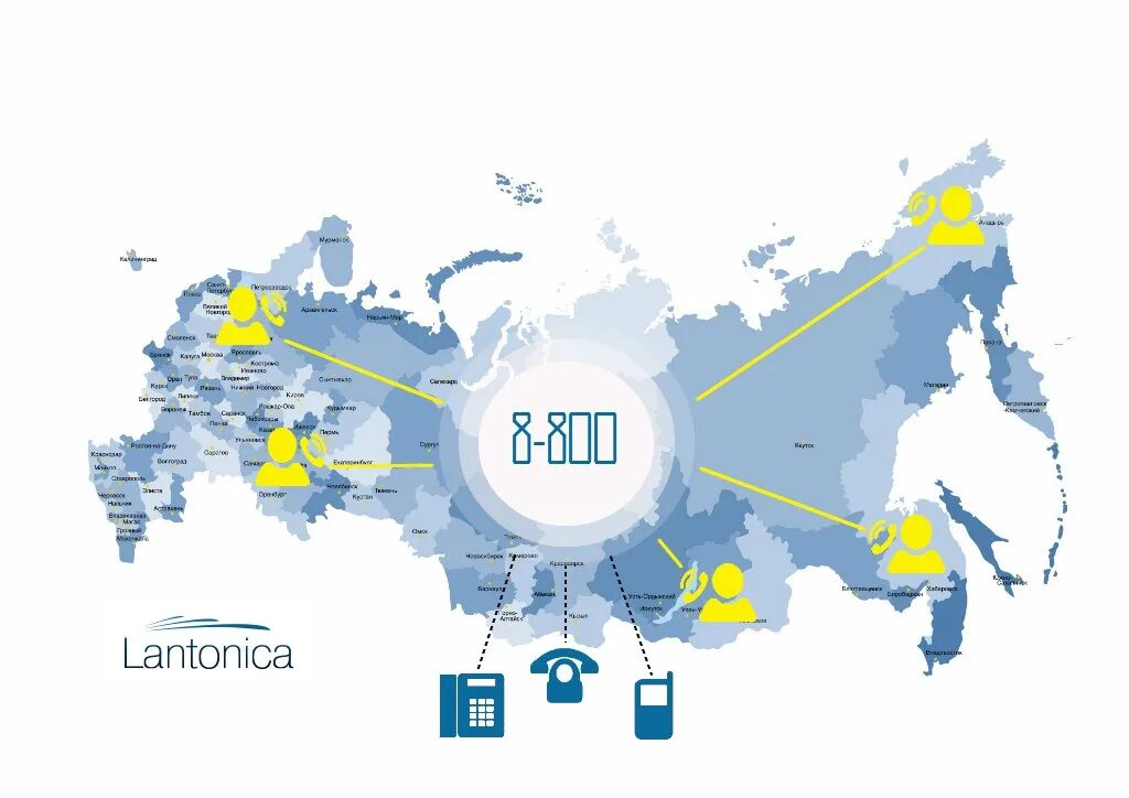 Аренда номера 8 800. 8800 Номер. 8800 Для бизнеса. Компании с номерами 8800. Виртуальный номер.