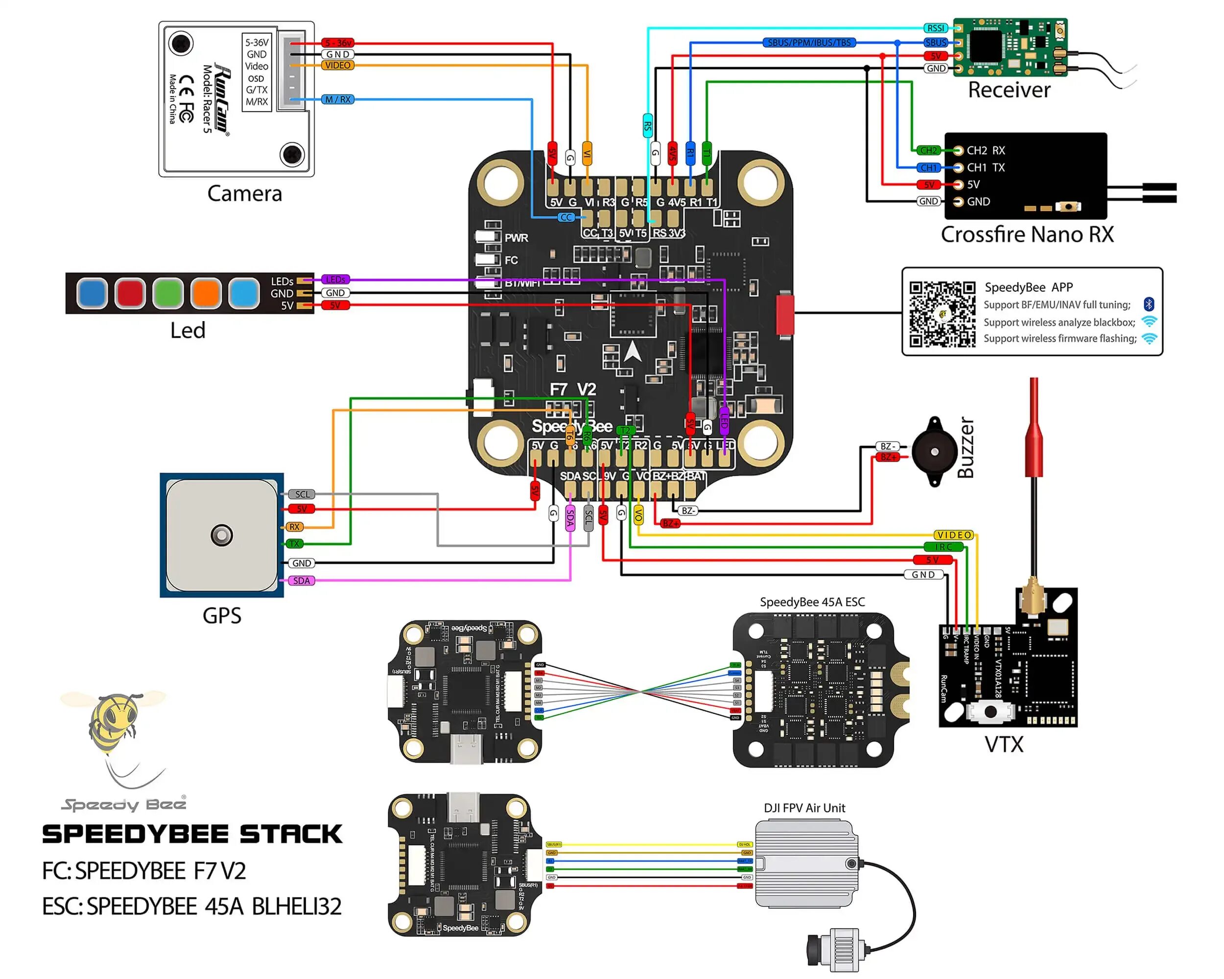 Speedybee master 5 v2. Полетный контроллер SPEEDYBEE f405 v3 pinout. Полетный контроллер SPEEDYBEE f405 v3. Blitz f7 v1.1 Flight Controller pinout. SPEEDYBEE f7 v2.