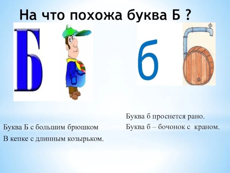 На что похожа буква б. Буква б 1 класс. Звук и буква б. Образ буквы б.