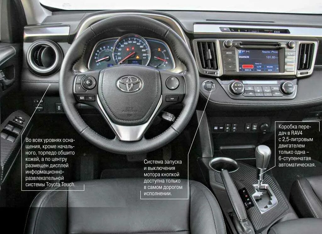 Панель управления Toyota rav4 2014. Панель управления Тойота рав 4 2012. Тойота рав 4 2014 система кнопка TRC. Панель управления Тойота рав 4 2007.