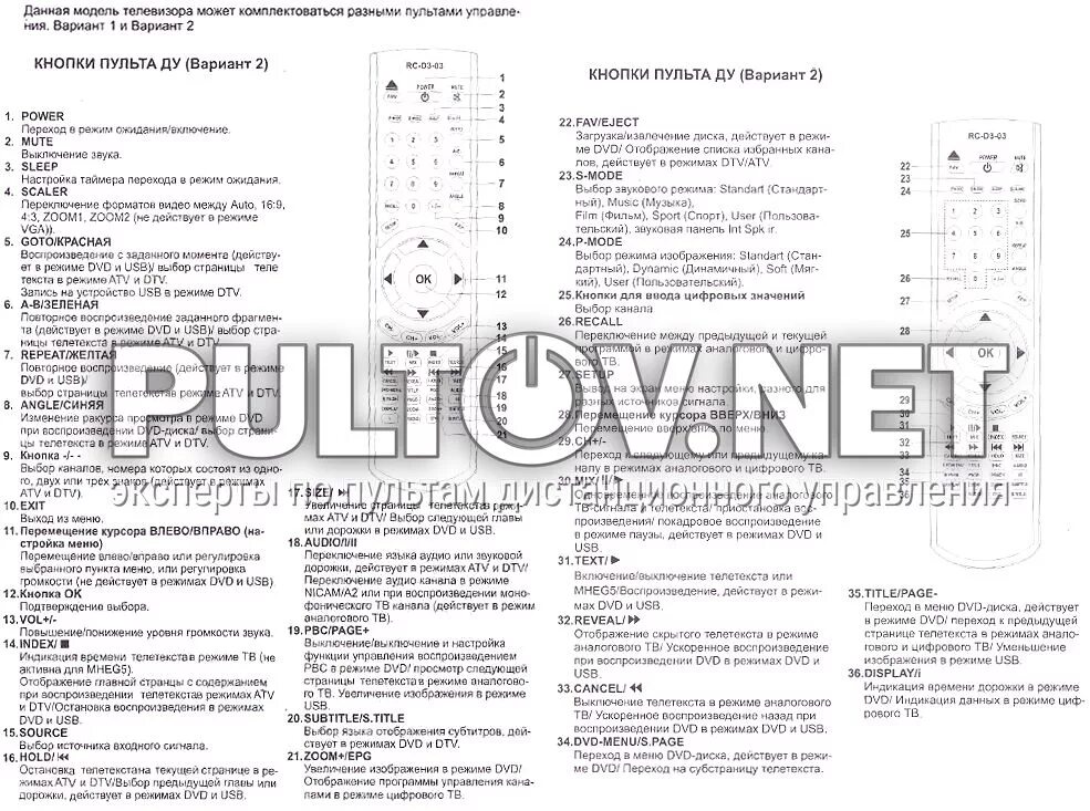 Пульт rc инструкция. Пульт для телевизора шиваки rc-d3-03. shivaki stv-101. пульт shivaki stv 148m4. инструкция телевизора шиваки.