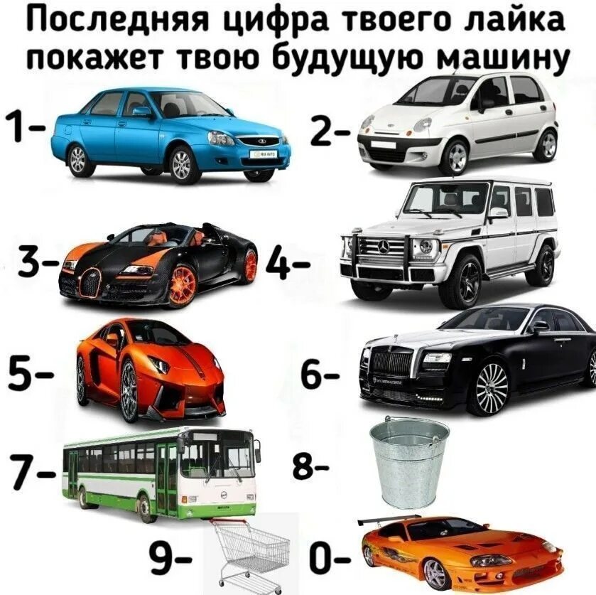 Твоя машина под. Твоя машина под. Машины по знаку зодиака. Марка авто по знаку зодиака. Какая машина по знаку зодиака.