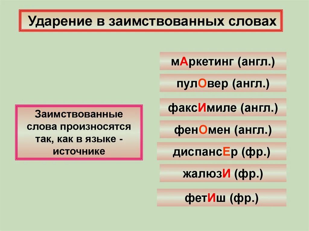 Ударение в слове мороз. Ударение в заимствованных словах. Заимствованные слова с ударением. Особенности ударения в заимствованных словах. Ударение в иностранных словах.