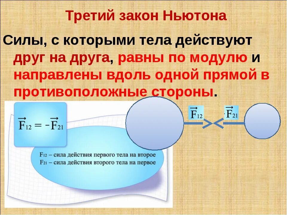 Законы Ньютона 1.2.3. Три закона Ньютона презентация. Законы Ньютона 10 класс. Законы Ньютона 1.2.3 формулы. Закон ньютона уравнение