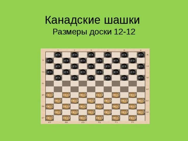 Сколько партий играют в шашки. Расстановка шашек на шахматной доске. Шашки размер доски. Канадские шашки. Шашки расположение на доске.