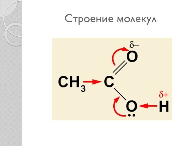 Строение карбоксильной группы. Электронное строение молекул карбоновых кислот. Электронное строение уксусной кислоты. Уксусная кислота структура молекулы. Уксусная кислота строение молекулы.