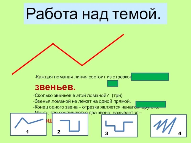 Ломаная линия состоящая из 3 звеньев 1 класс. Ломаная линия из 3 звеньев 2 класс. Из чего состоит ломаная линия 1 класс. Ломаная линия с тремя звеньями.