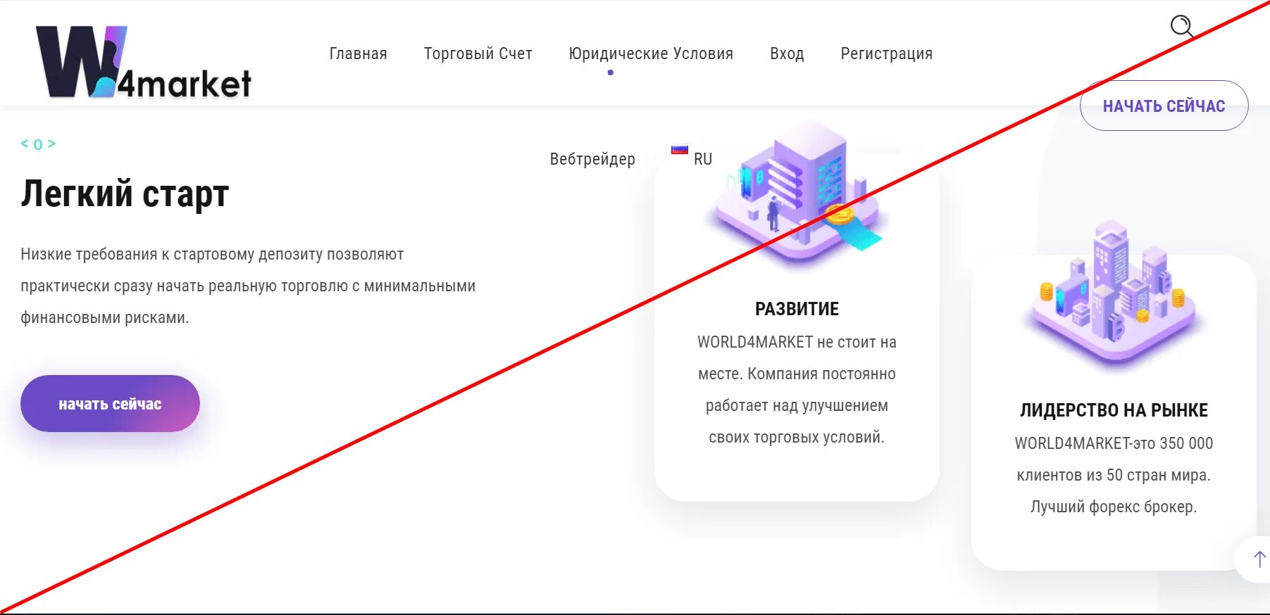 Stat4market.com. Stat4market Аналитика. Маркет а 4. Start 4 Market. Плати маркет подписка