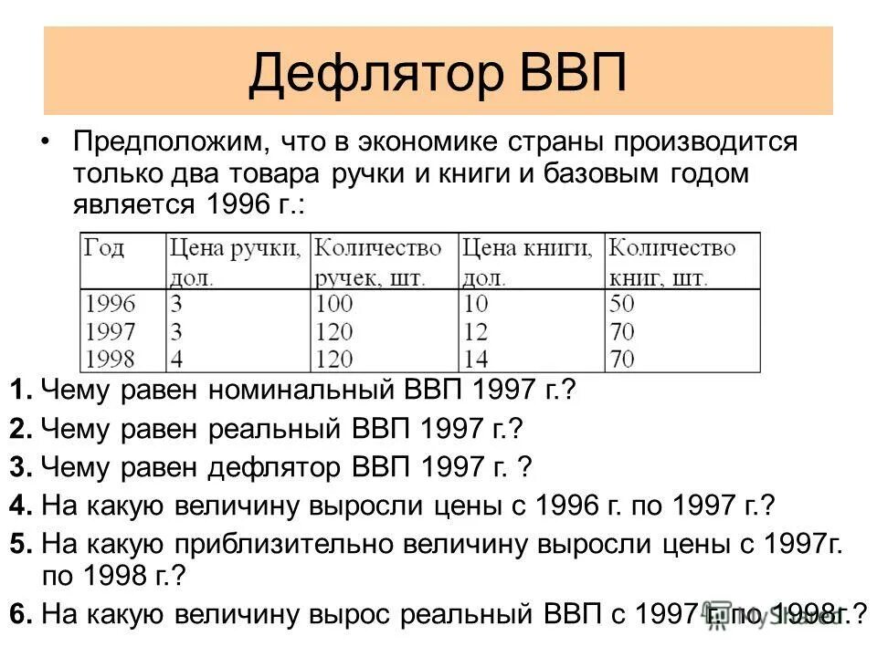 Дефлятор на 2026. Дефлятор ВНП И ВВП. Дефлятор ВВП это в экономике. Реальный ВВП дефлятор. Дефлятор ВВП равен.