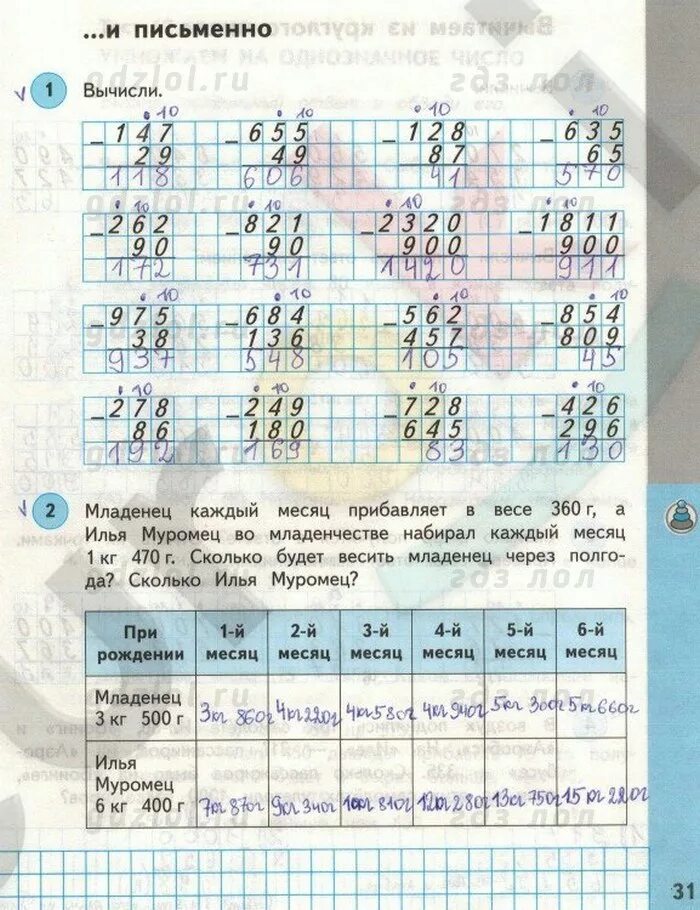 Решебник по математике 3 класс башмаков нефедова