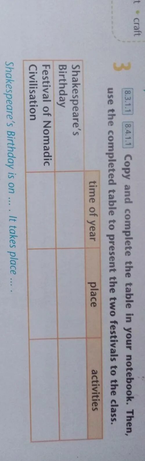 I can complete the tables. Английский copy the table and complete it. complete the table with the. copy the table in your notebook .complete the table.. copy the table and complete it 3 класс.