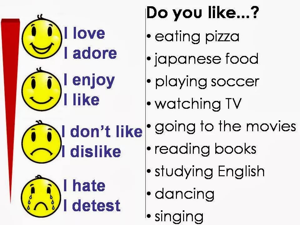 Like expression. Карточки like Dislike. Предложения с like Dislike. Likes Dislikes в английском языке. Expressing likes and Dislikes exercises.