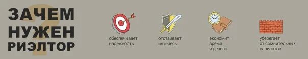 Почему нужен риэлтор. Зачем нужен риэлтор картинки. Рынок продавца и рынок покупателя. Зачем нужны агенты. Сбер агент.