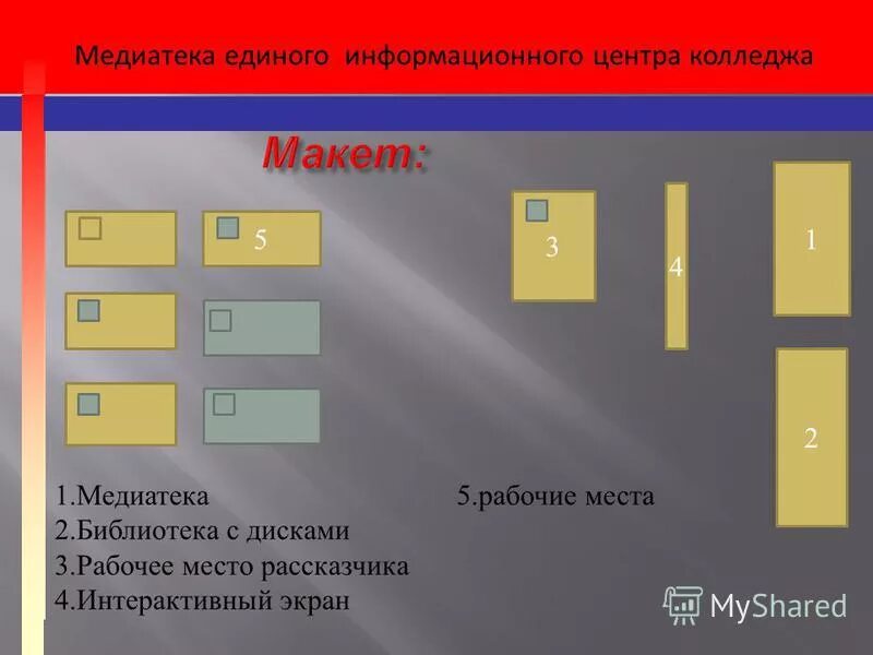 медиатека фото. стенды для библиотеки школы. 1 медиатека. 1 медиатека. современные медиатеки.