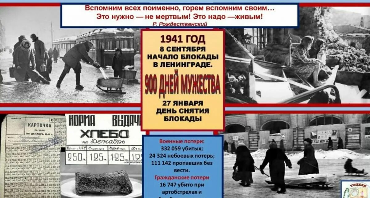 Какого числа блокада