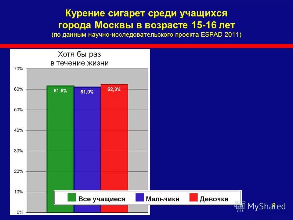 Система город учащихся. Асу информационные системы. Система город челябинск. Оплата система город. Опрос удовлетворенность родителей.