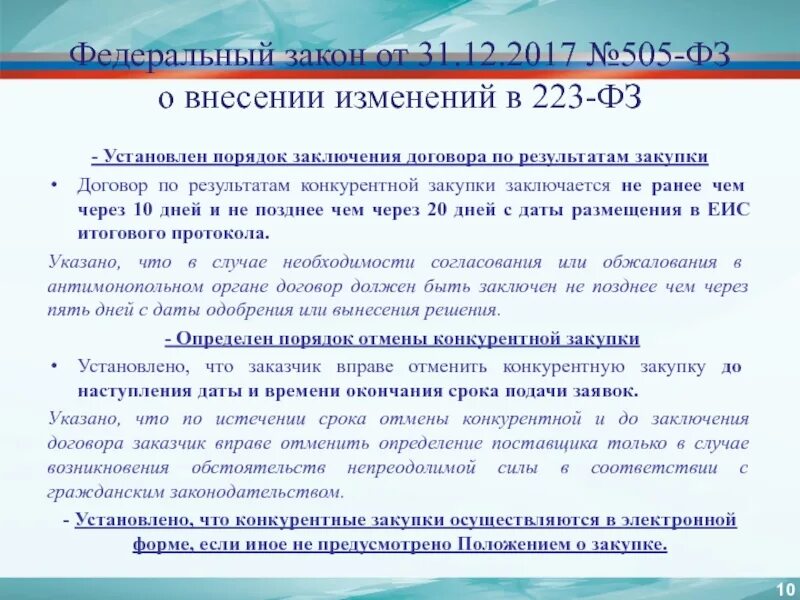 Не приняли в установленное время. Закон 223-ФЗ. Закупки по 223 ФЗ. ФЗ О закупках. Изменения 223 ФЗ С 01.01.2022.